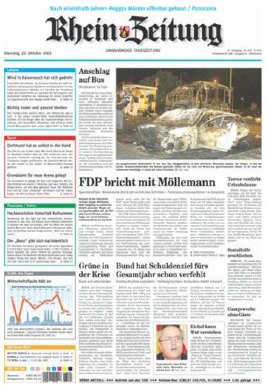 Rhein-Zeitung Kreis Cochem-Zell vom Dienstag, 22.10.2002