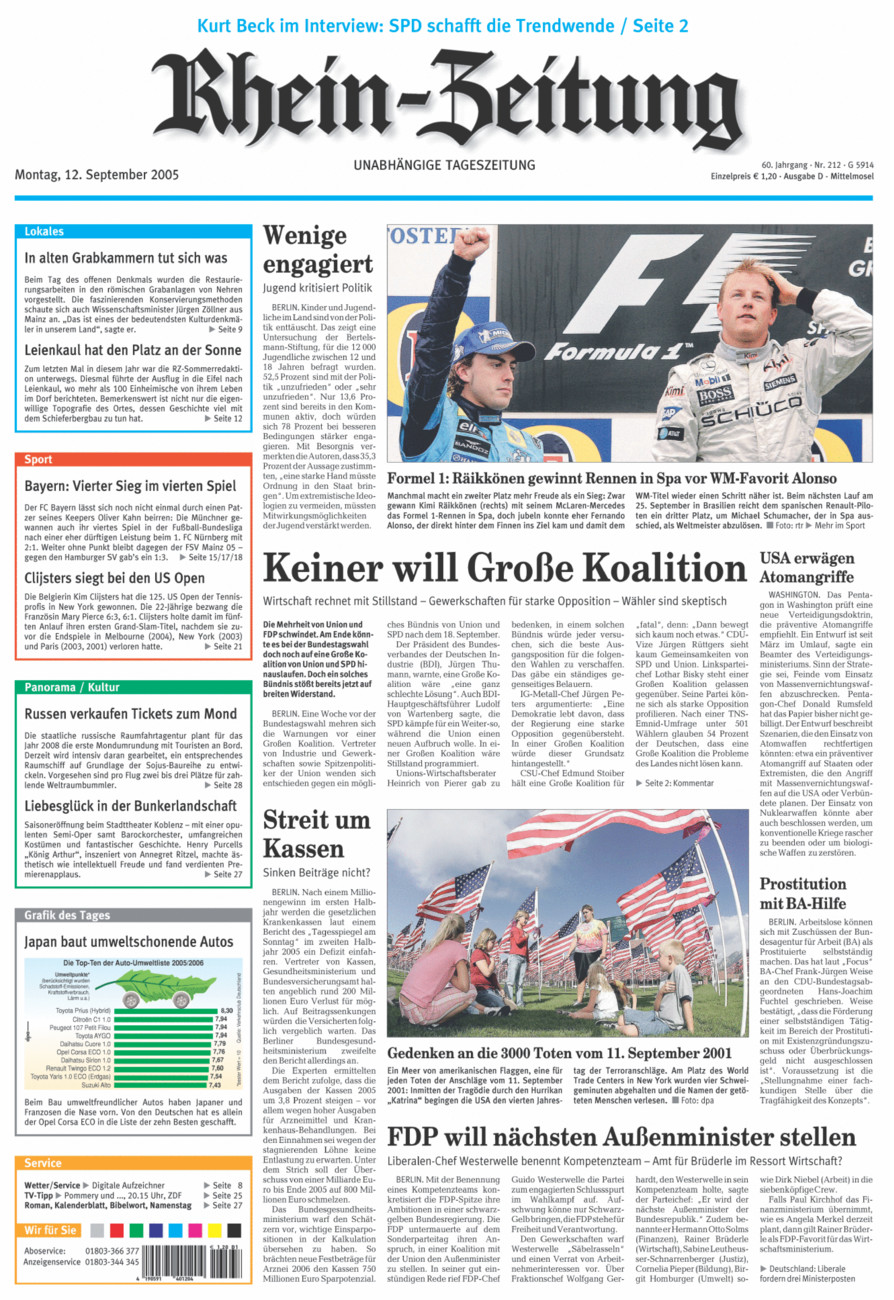 Rhein-Zeitung Kreis Cochem-Zell vom Montag, 12.09.2005