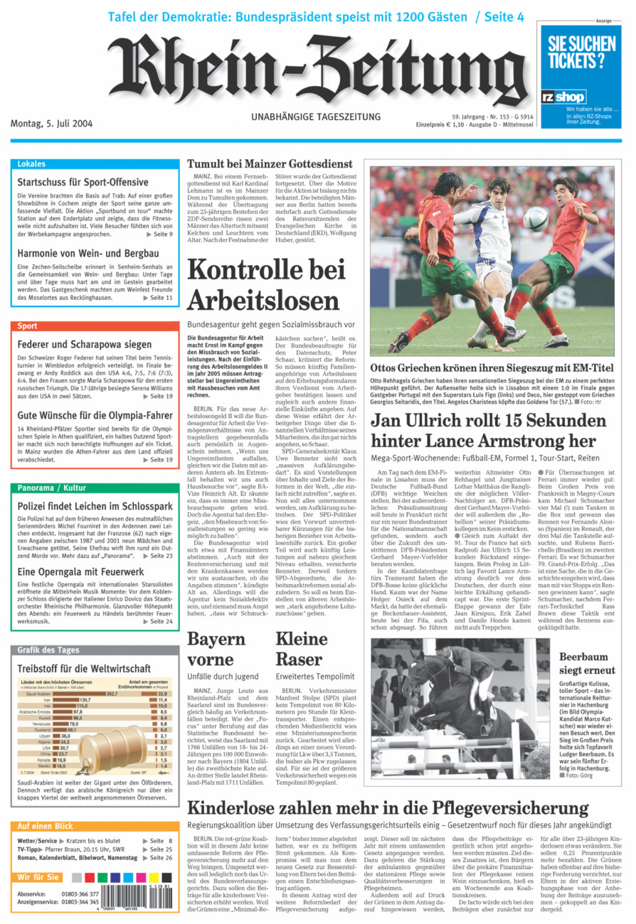 Rhein-Zeitung Kreis Cochem-Zell vom Montag, 05.07.2004