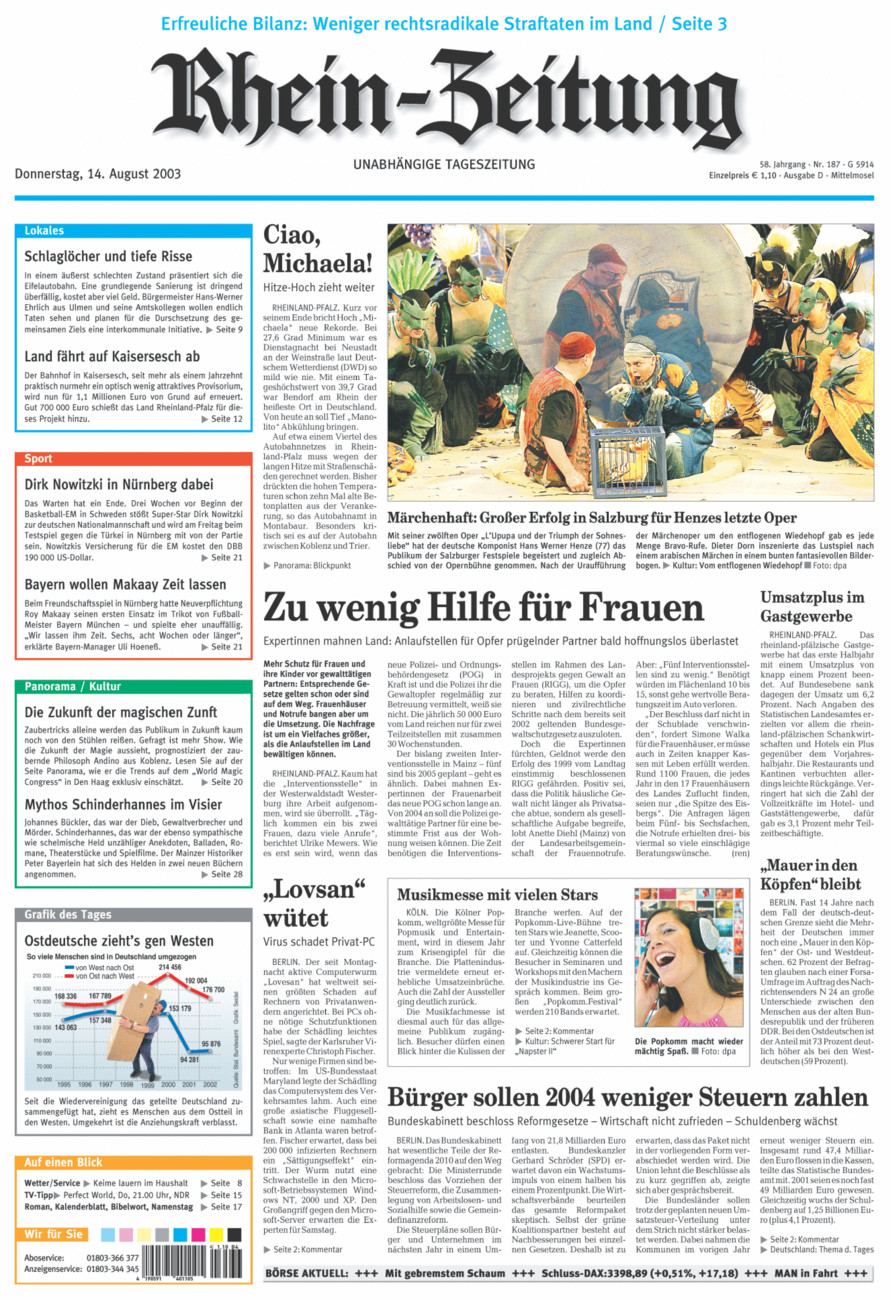 Rhein-Zeitung Kreis Cochem-Zell vom Donnerstag, 14.08.2003