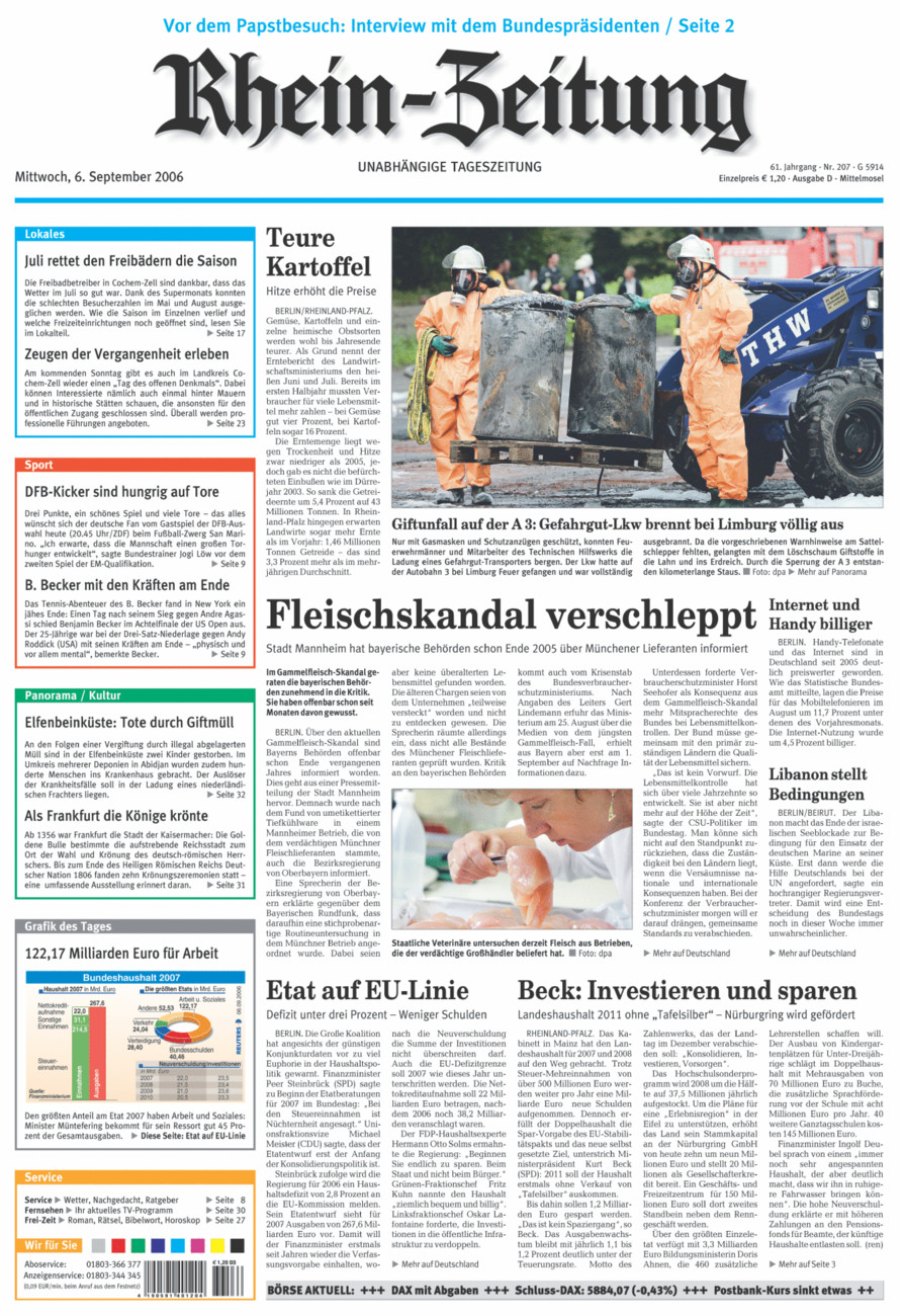 Rhein-Zeitung Kreis Cochem-Zell vom Mittwoch, 06.09.2006
