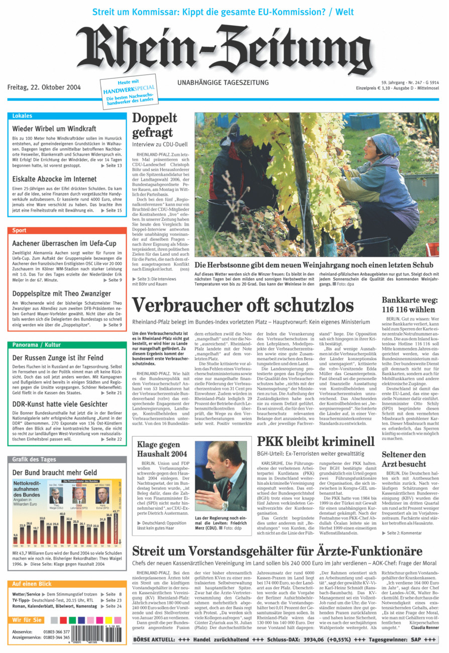 Rhein-Zeitung Kreis Cochem-Zell vom Freitag, 22.10.2004