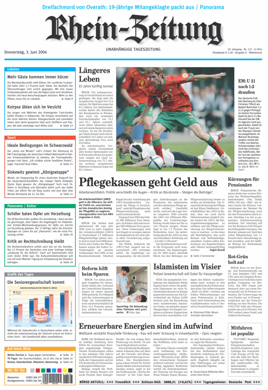 Rhein-Zeitung Kreis Cochem-Zell vom Donnerstag, 03.06.2004
