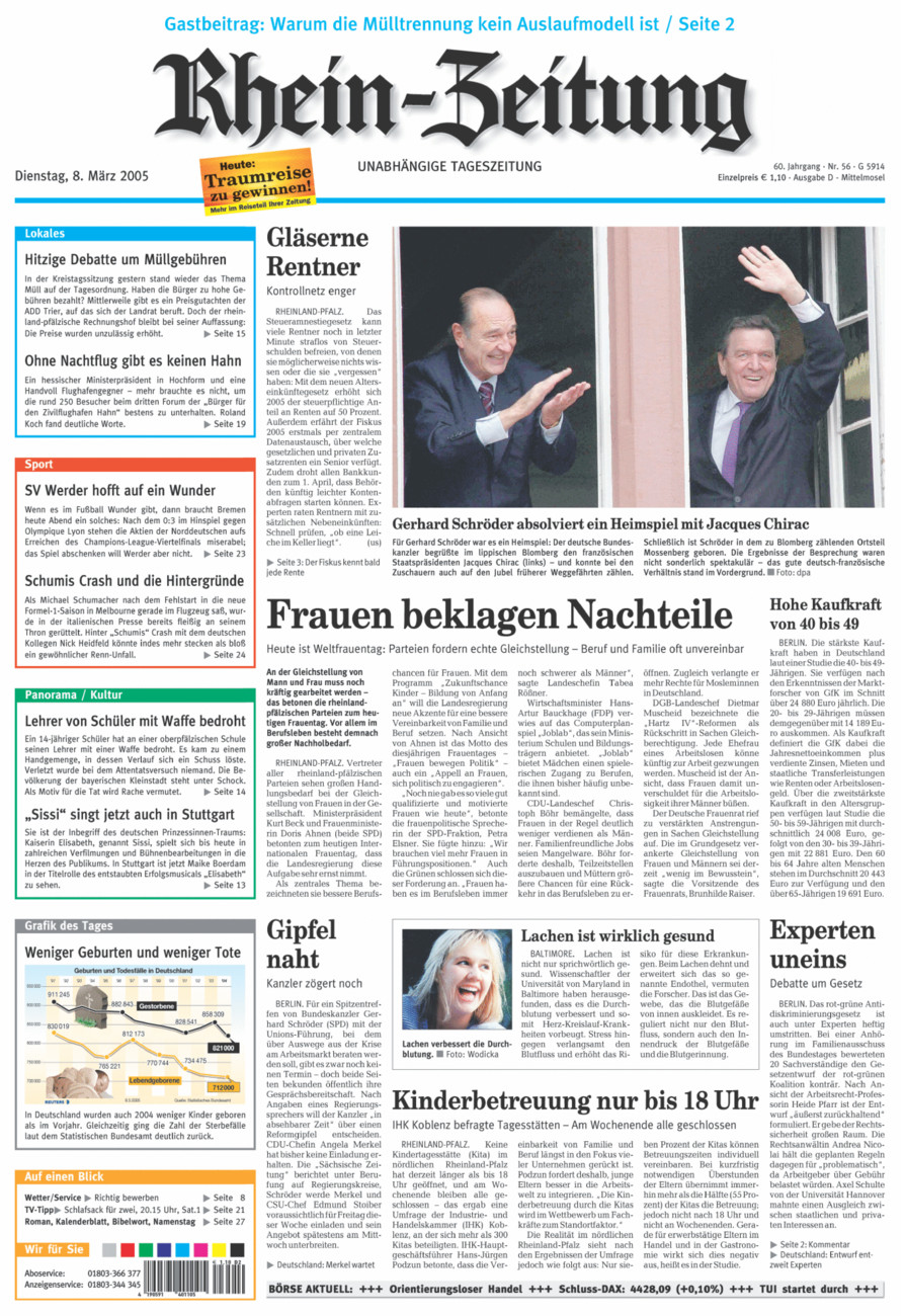 Rhein-Zeitung Kreis Cochem-Zell vom Dienstag, 08.03.2005
