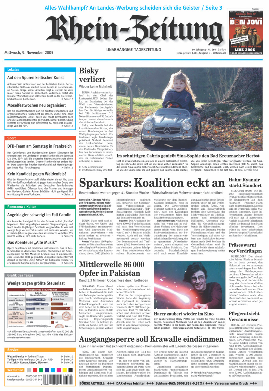 Rhein-Zeitung Kreis Cochem-Zell vom Mittwoch, 09.11.2005