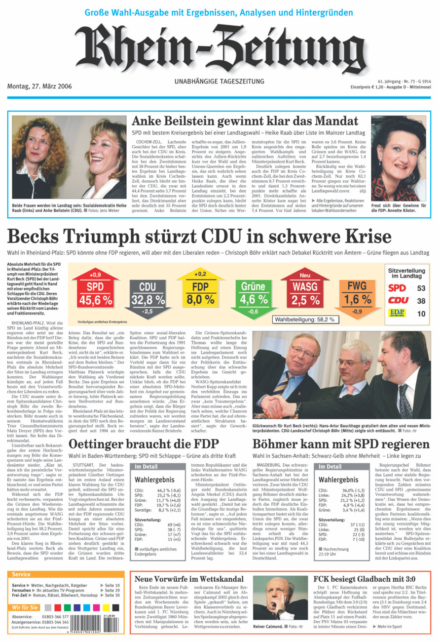 Rhein-Zeitung Kreis Cochem-Zell vom Montag, 27.03.2006
