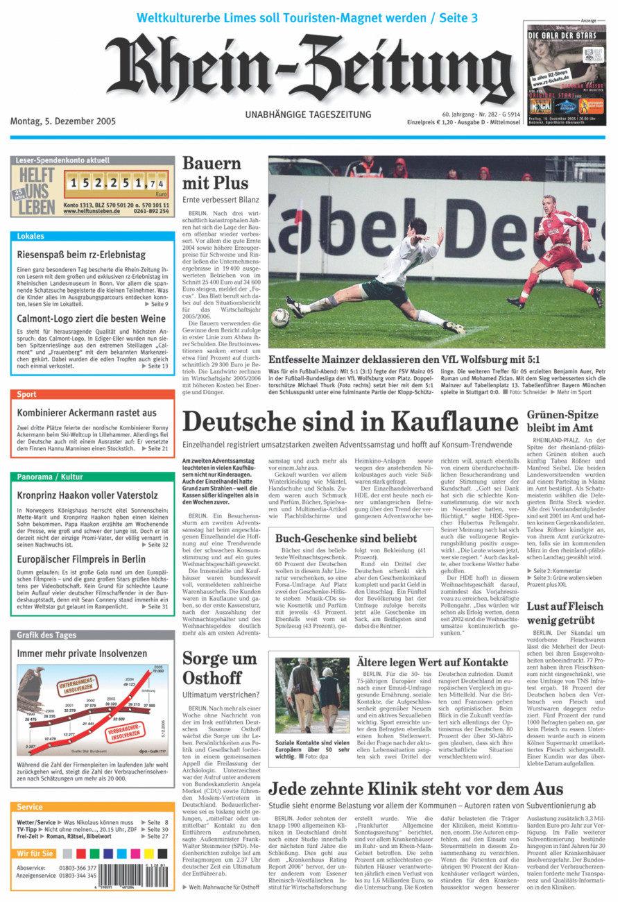 Rhein-Zeitung Kreis Cochem-Zell vom Montag, 05.12.2005