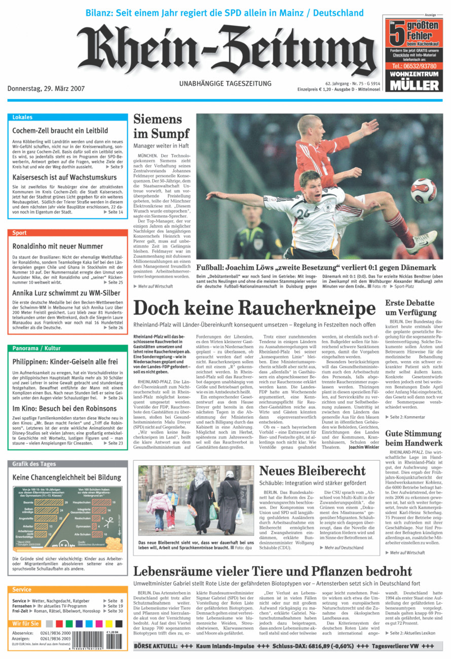 Rhein-Zeitung Kreis Cochem-Zell vom Donnerstag, 29.03.2007