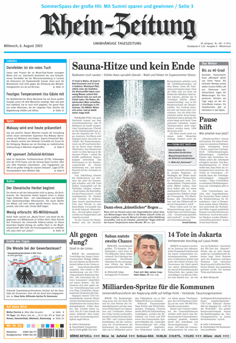 Rhein-Zeitung Kreis Cochem-Zell vom Mittwoch, 06.08.2003