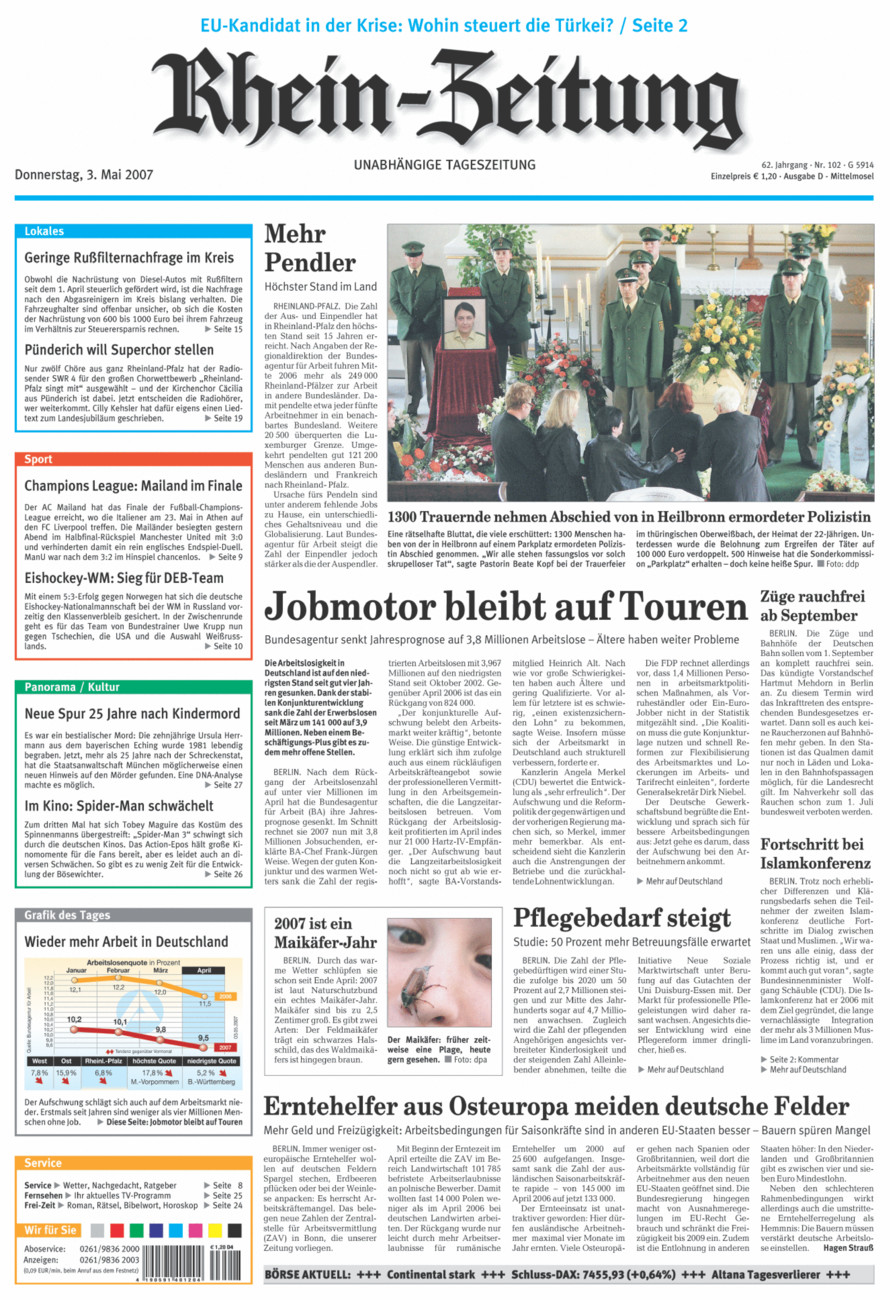 Rhein-Zeitung Kreis Cochem-Zell vom Donnerstag, 03.05.2007