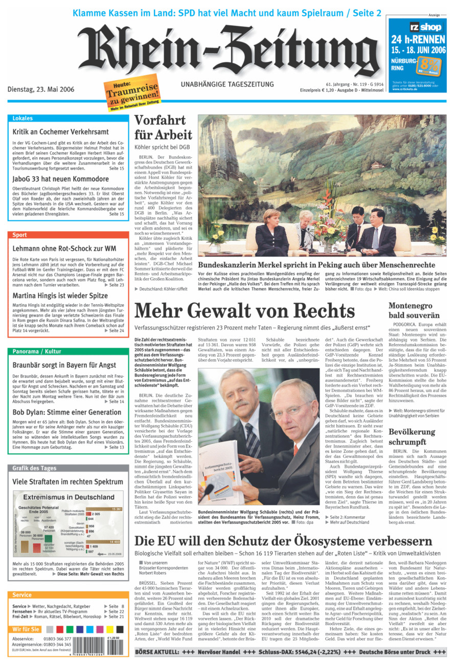 Rhein-Zeitung Kreis Cochem-Zell vom Dienstag, 23.05.2006