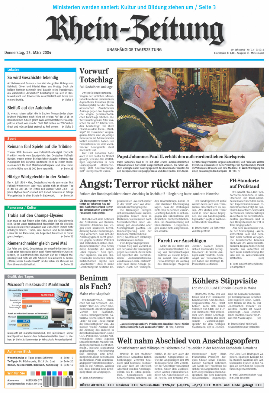Rhein-Zeitung Kreis Cochem-Zell vom Donnerstag, 25.03.2004