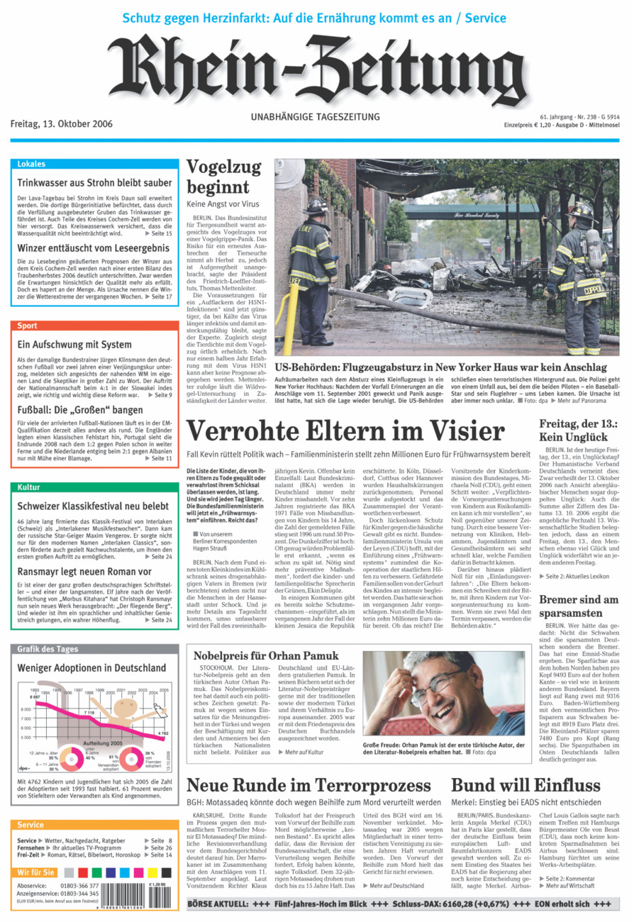 Rhein-Zeitung Kreis Cochem-Zell vom Freitag, 13.10.2006