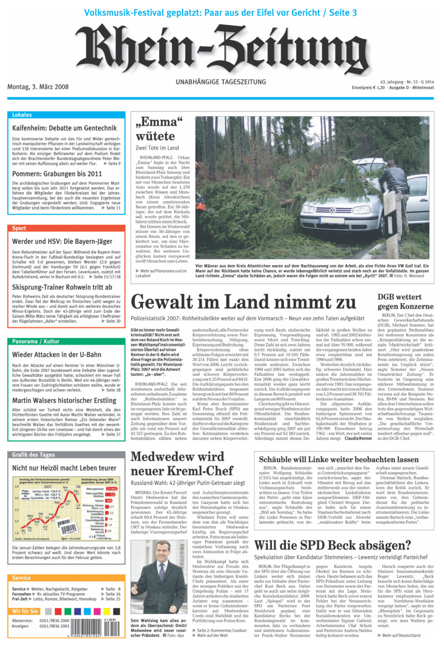 Rhein-Zeitung Kreis Cochem-Zell vom Montag, 03.03.2008
