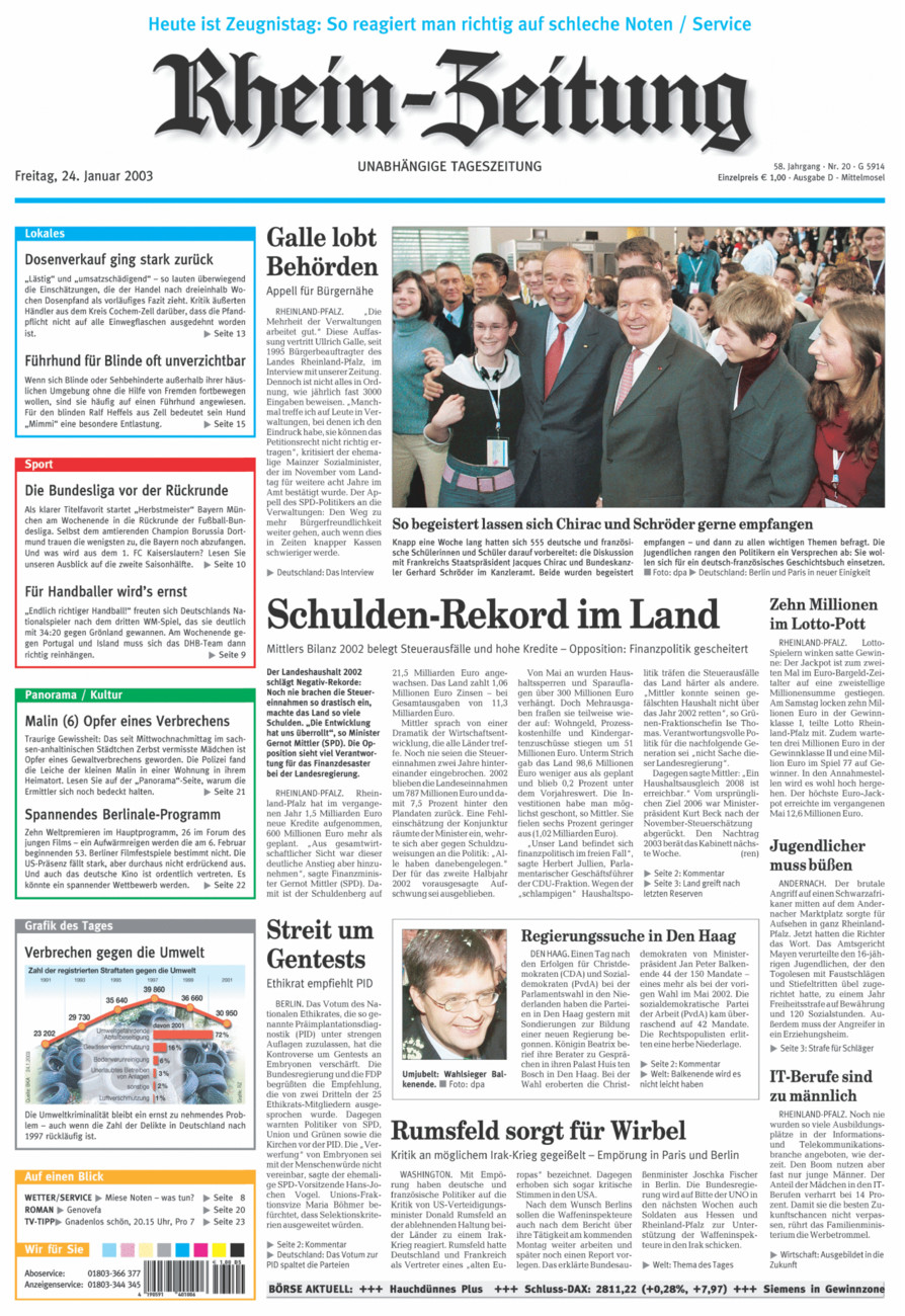 Rhein-Zeitung Kreis Cochem-Zell vom Freitag, 24.01.2003