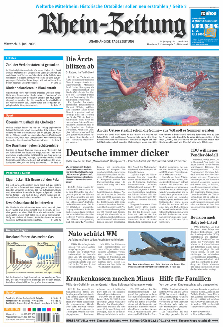 Rhein-Zeitung Kreis Cochem-Zell vom Mittwoch, 07.06.2006