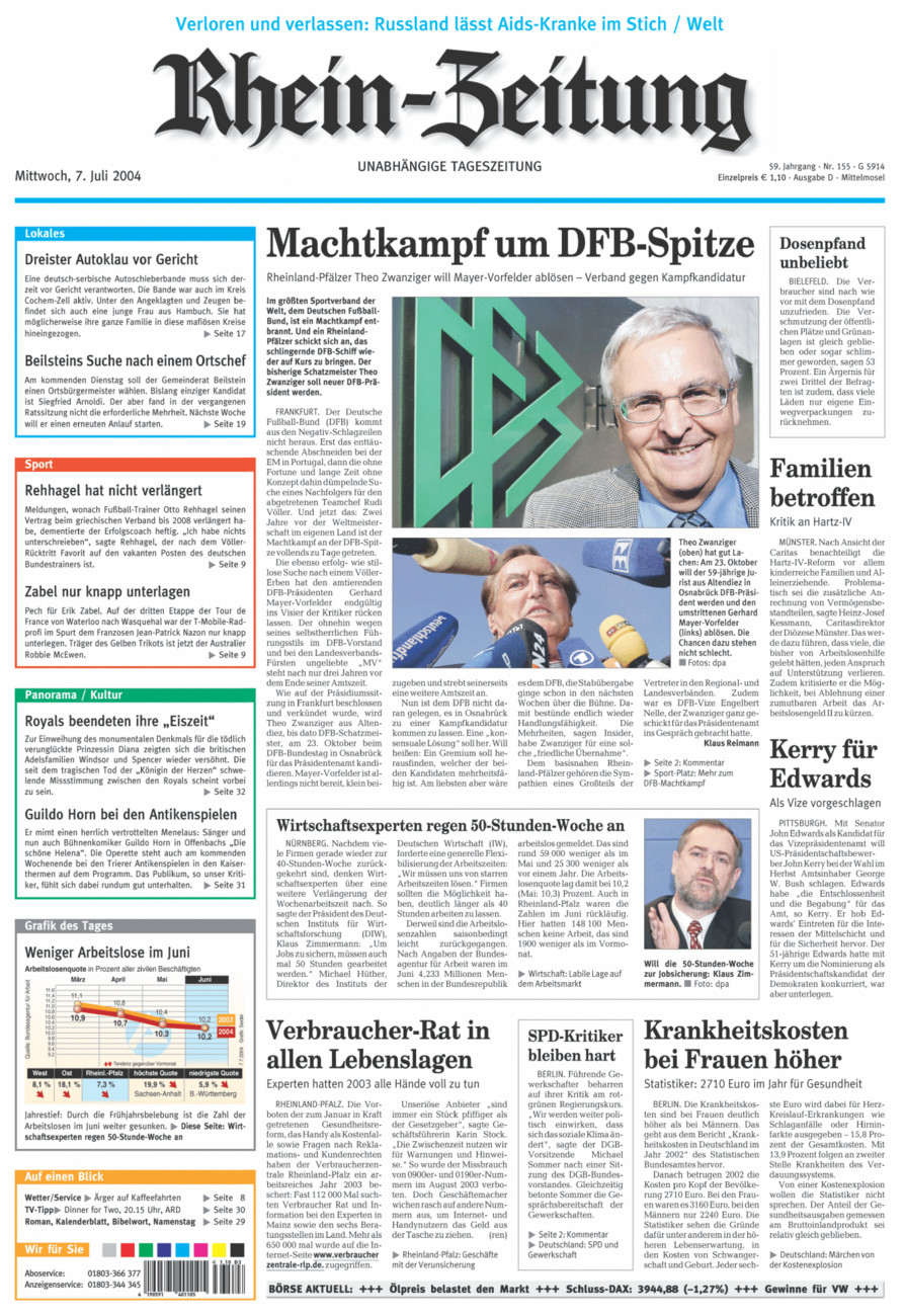 Rhein-Zeitung Kreis Cochem-Zell vom Mittwoch, 07.07.2004