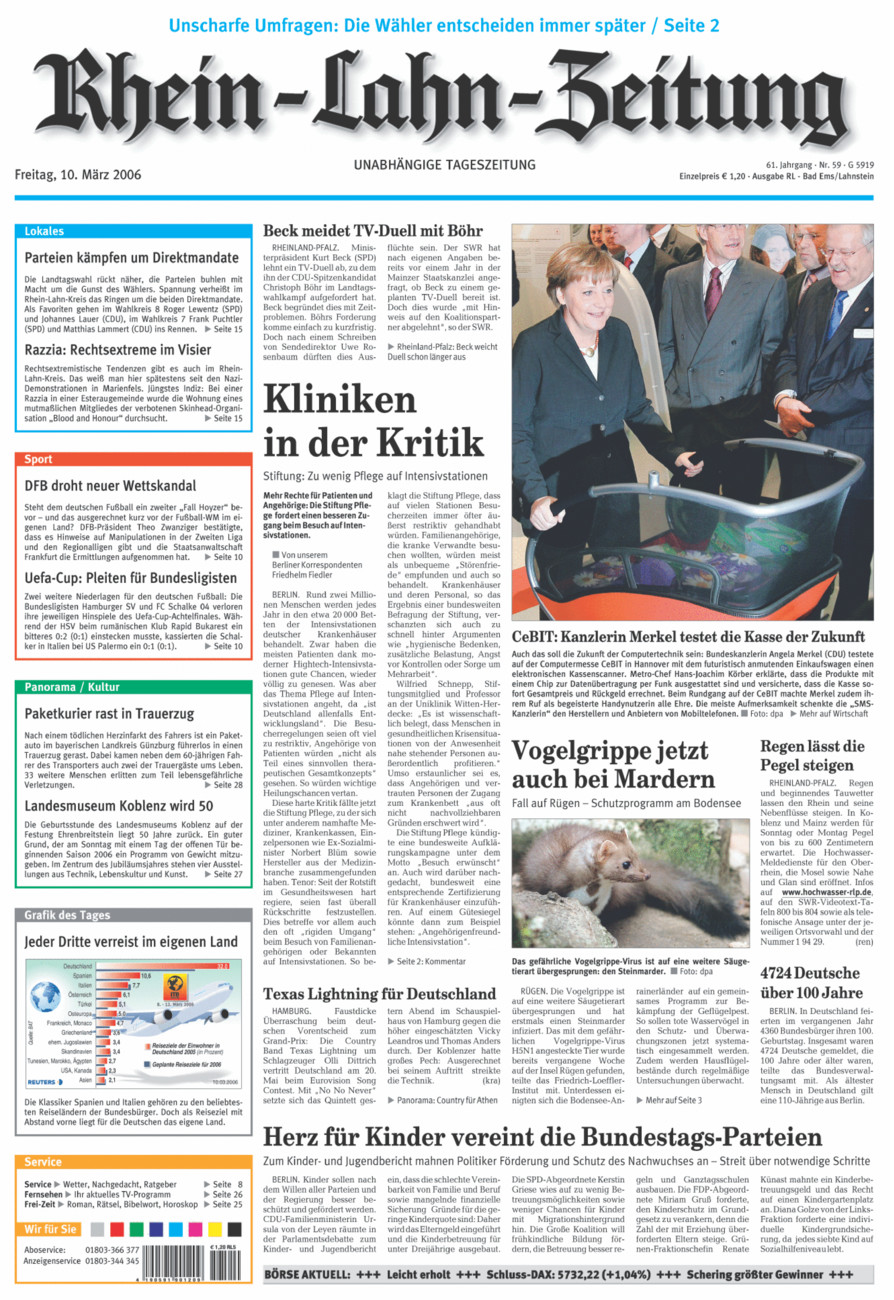Rhein-Lahn-Zeitung vom Freitag, 10.03.2006