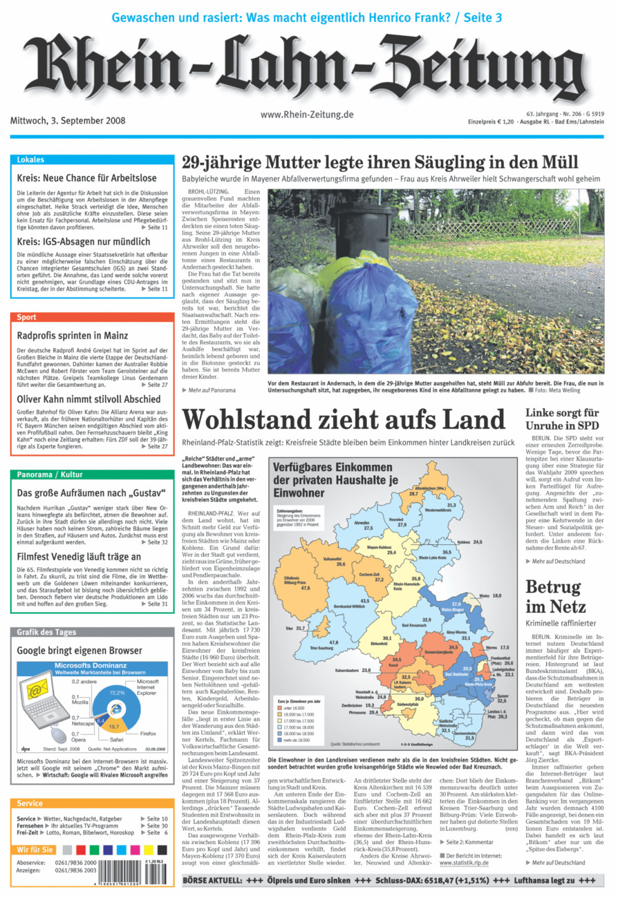 Rhein-Lahn-Zeitung vom Mittwoch, 03.09.2008
