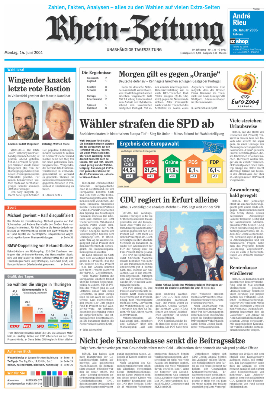 Rhein-Zeitung Andernach & Mayen vom Montag, 14.06.2004