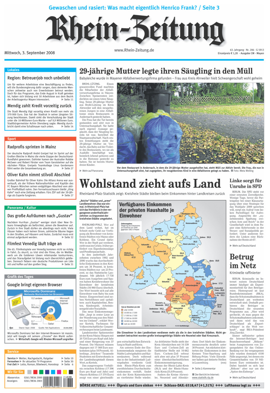 Rhein-Zeitung Andernach & Mayen vom Mittwoch, 03.09.2008