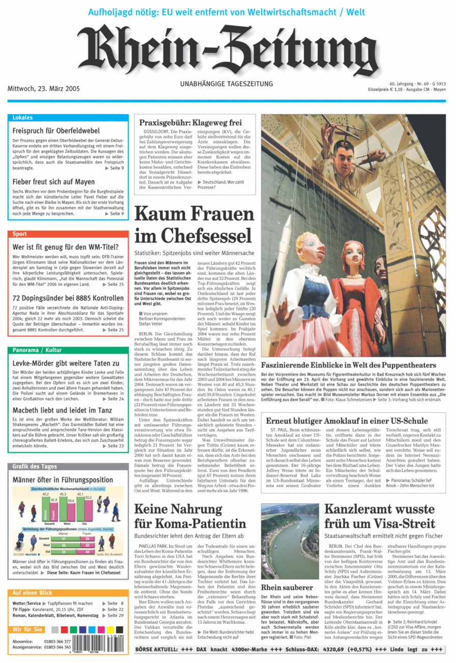 Rhein-Zeitung Andernach & Mayen vom Mittwoch, 23.03.2005
