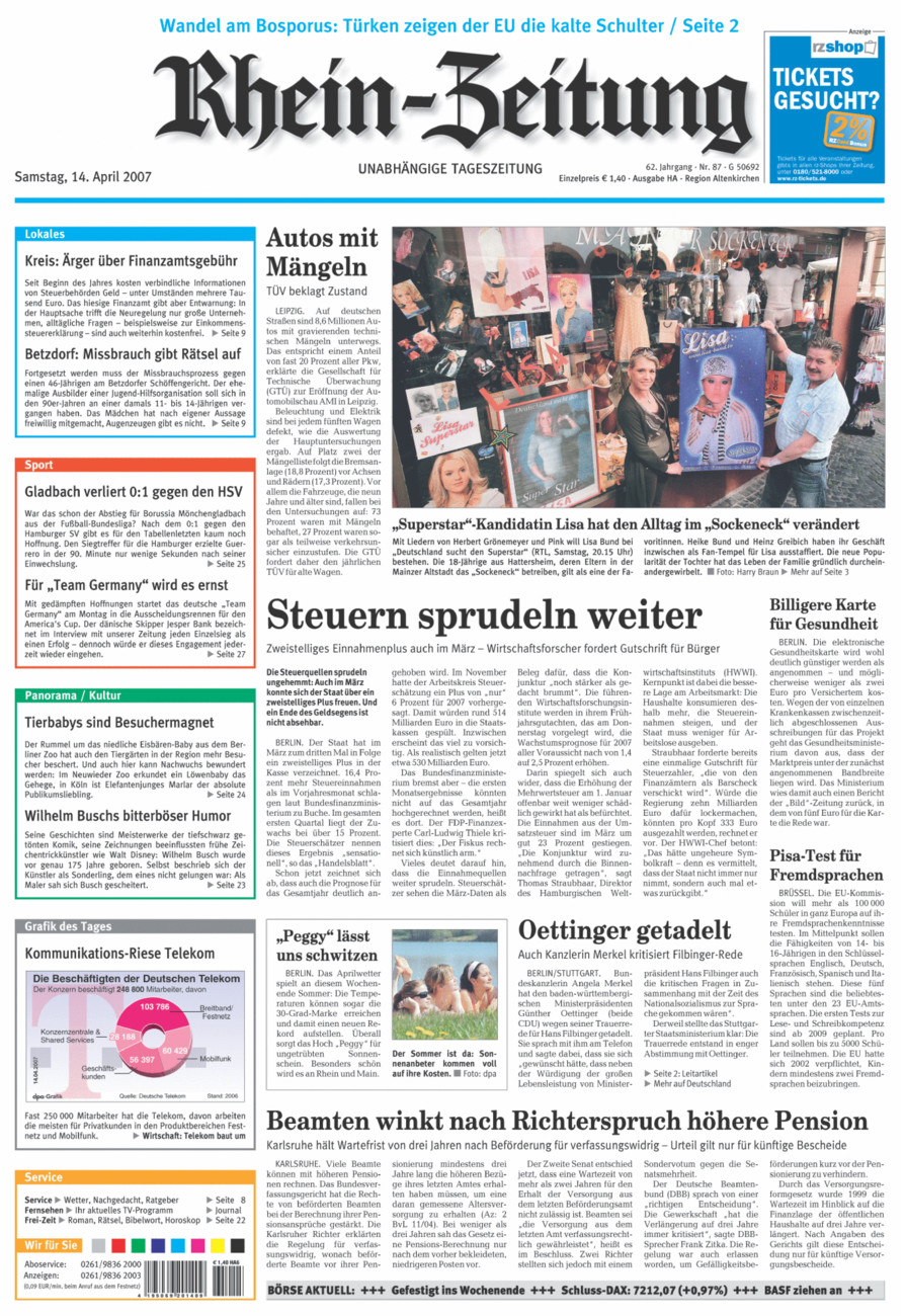 Rhein-Zeitung Kreis Altenkirchen vom Samstag, 14.04.2007