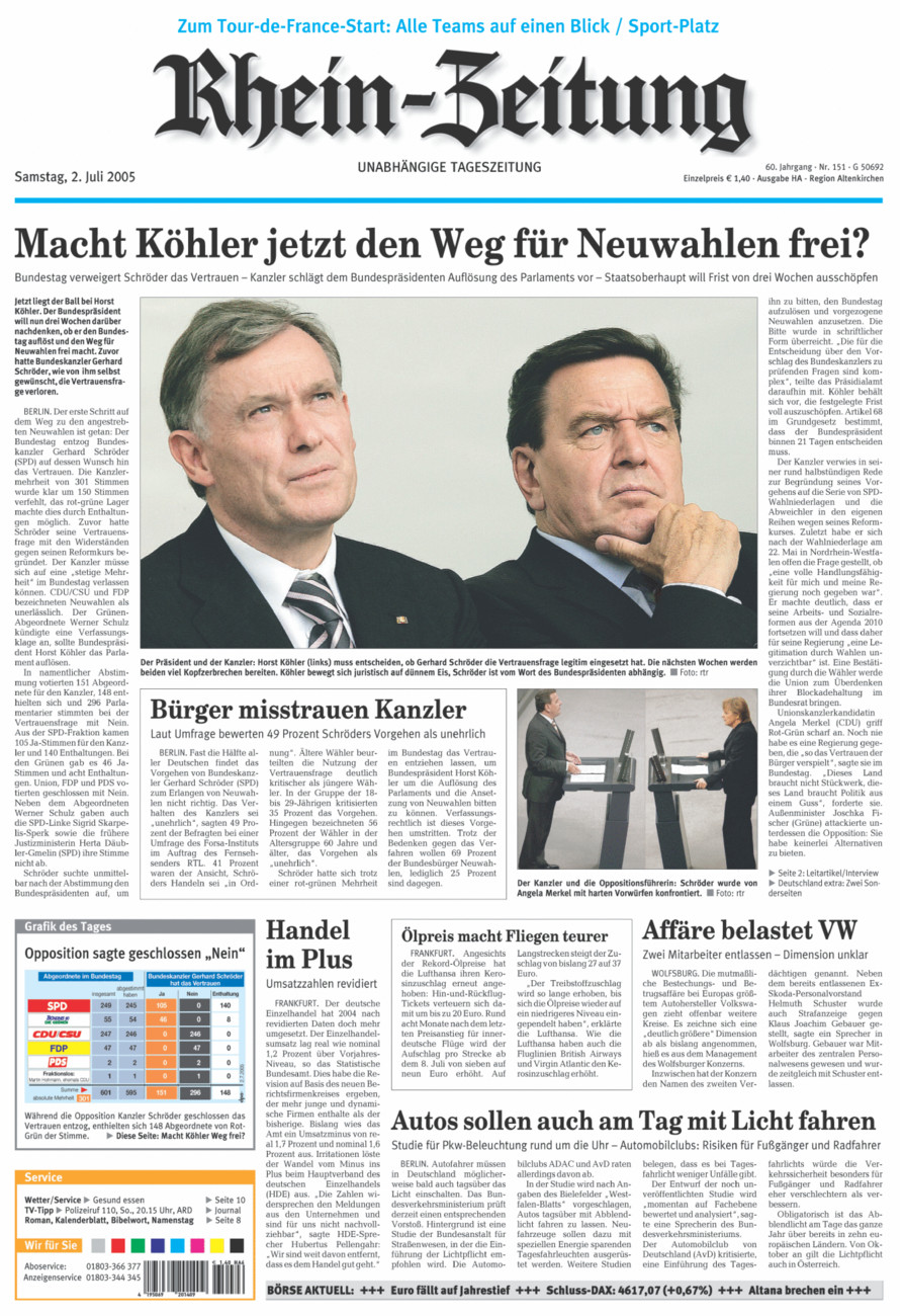 Rhein-Zeitung Kreis Altenkirchen vom Samstag, 02.07.2005