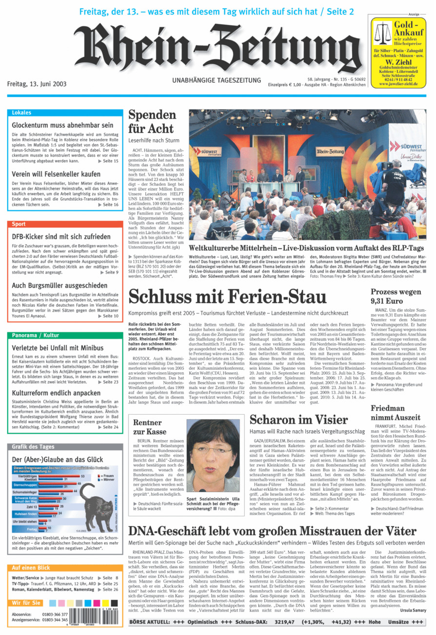 Rhein-Zeitung Kreis Altenkirchen vom Freitag, 13.06.2003