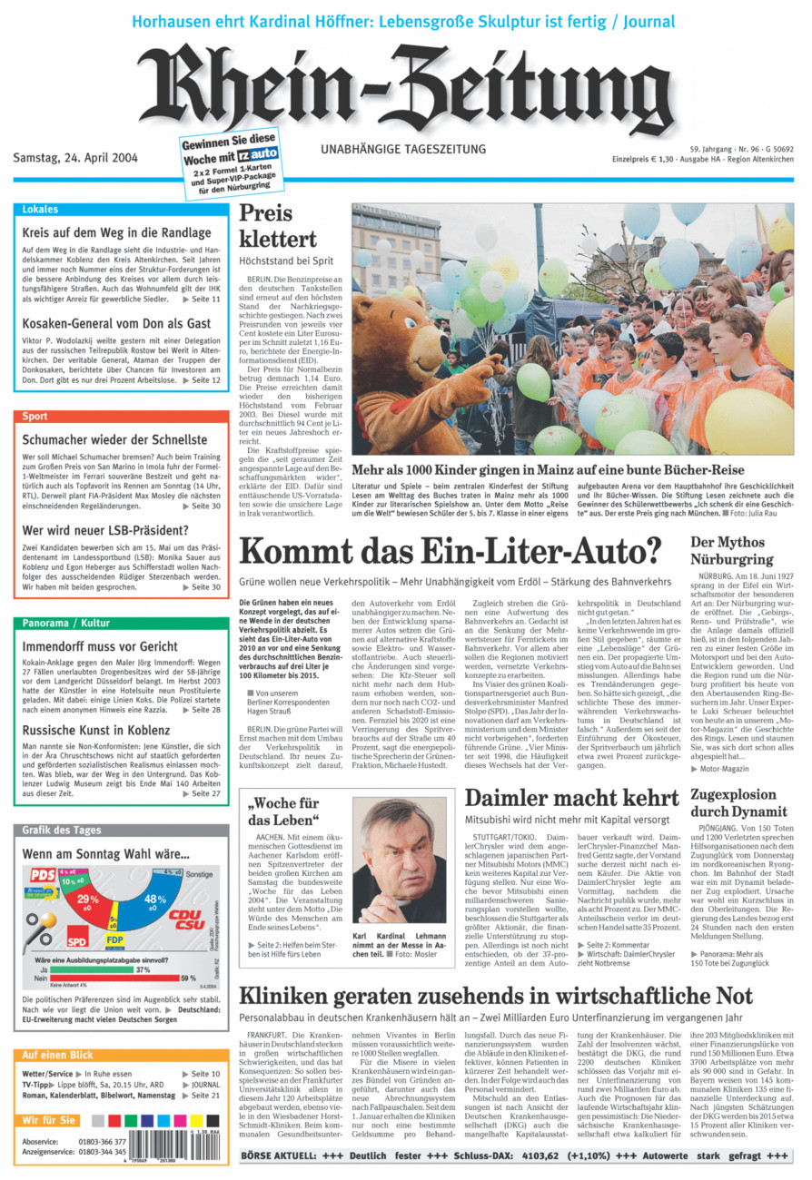 Rhein-Zeitung Kreis Altenkirchen vom Samstag, 24.04.2004