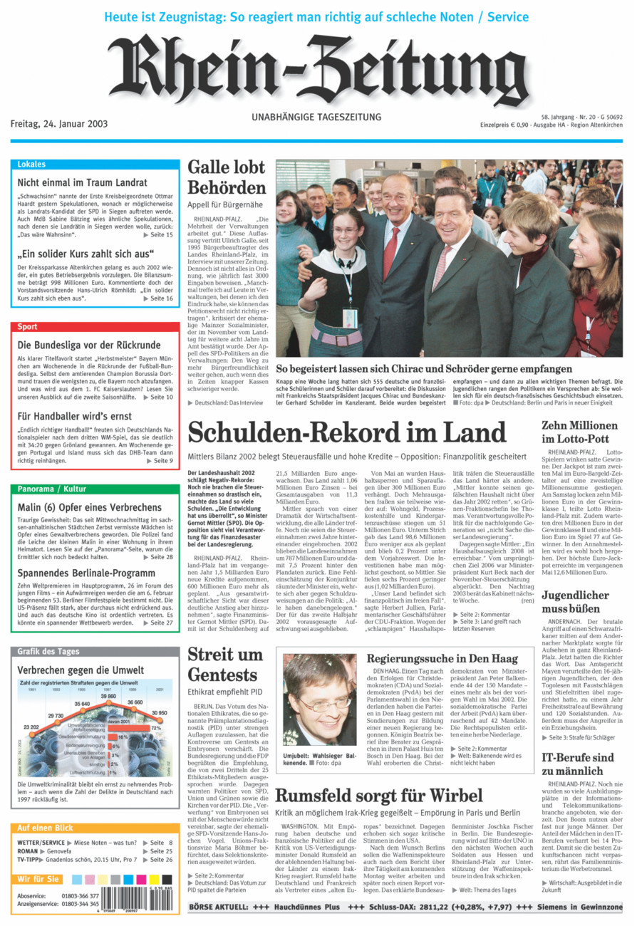 Rhein-Zeitung Kreis Altenkirchen vom Freitag, 24.01.2003
