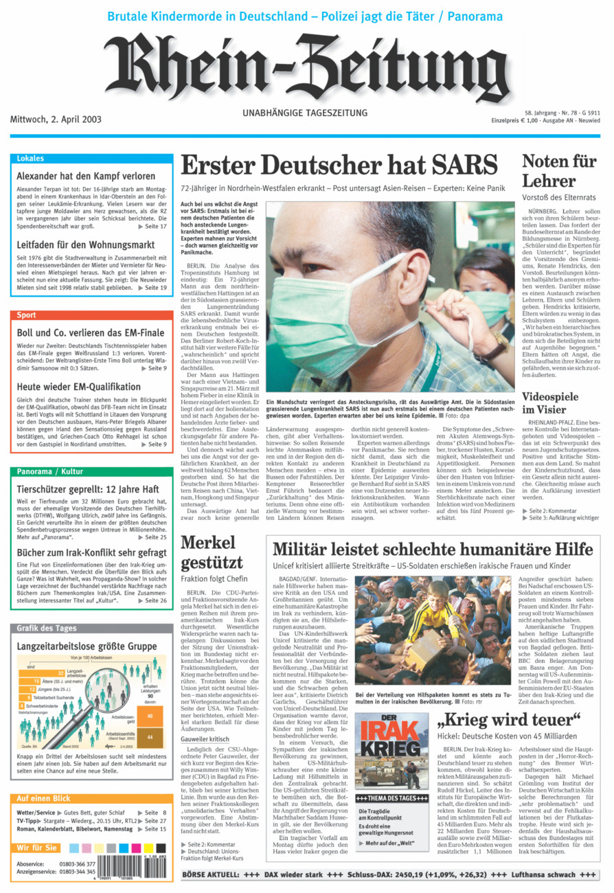 Rhein-Zeitung Kreis Neuwied vom Mittwoch, 02.04.2003