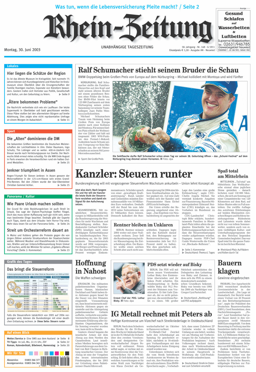 Rhein-Zeitung Kreis Neuwied vom Montag, 30.06.2003
