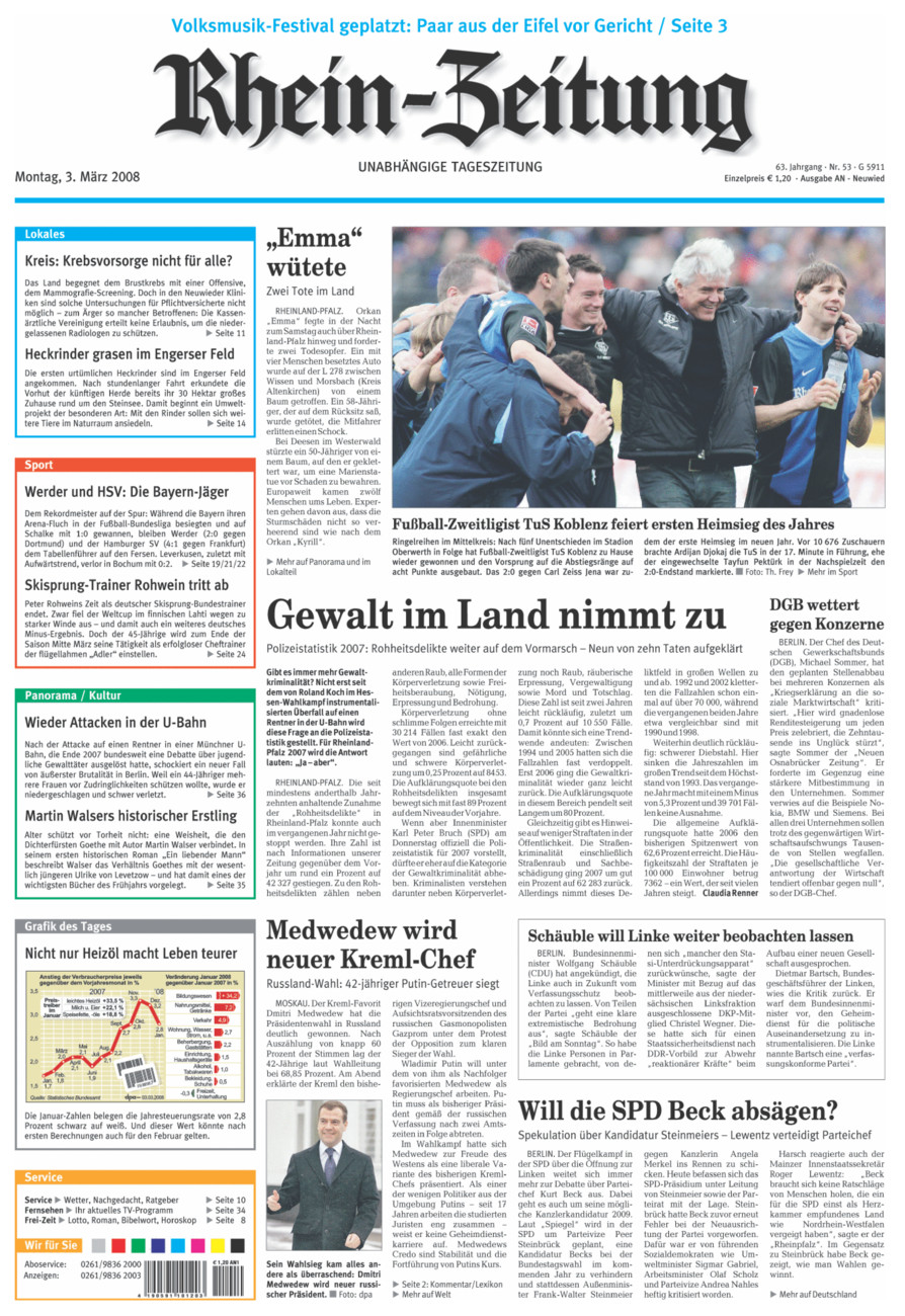 Rhein-Zeitung Kreis Neuwied vom Montag, 03.03.2008