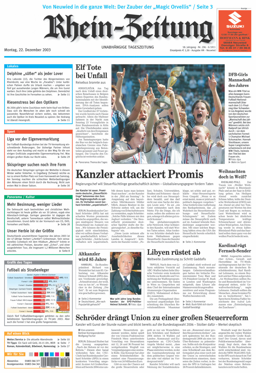 Rhein-Zeitung Kreis Neuwied vom Montag, 22.12.2003