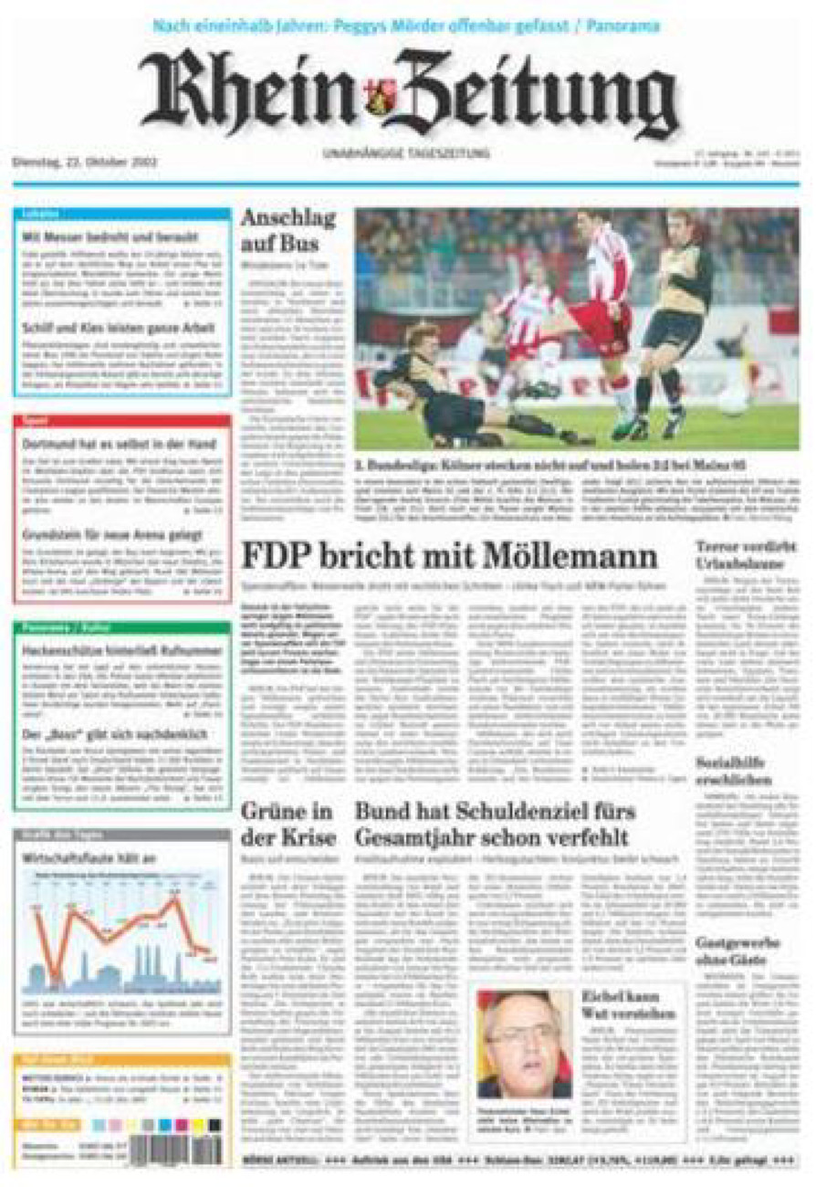 Rhein-Zeitung Kreis Neuwied vom Dienstag, 22.10.2002