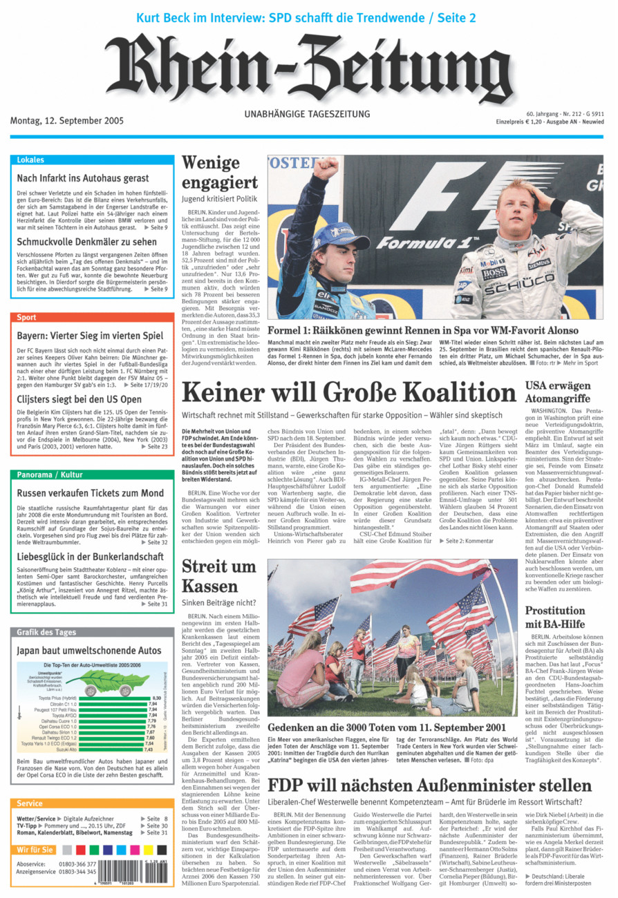 Rhein-Zeitung Kreis Neuwied vom Montag, 12.09.2005