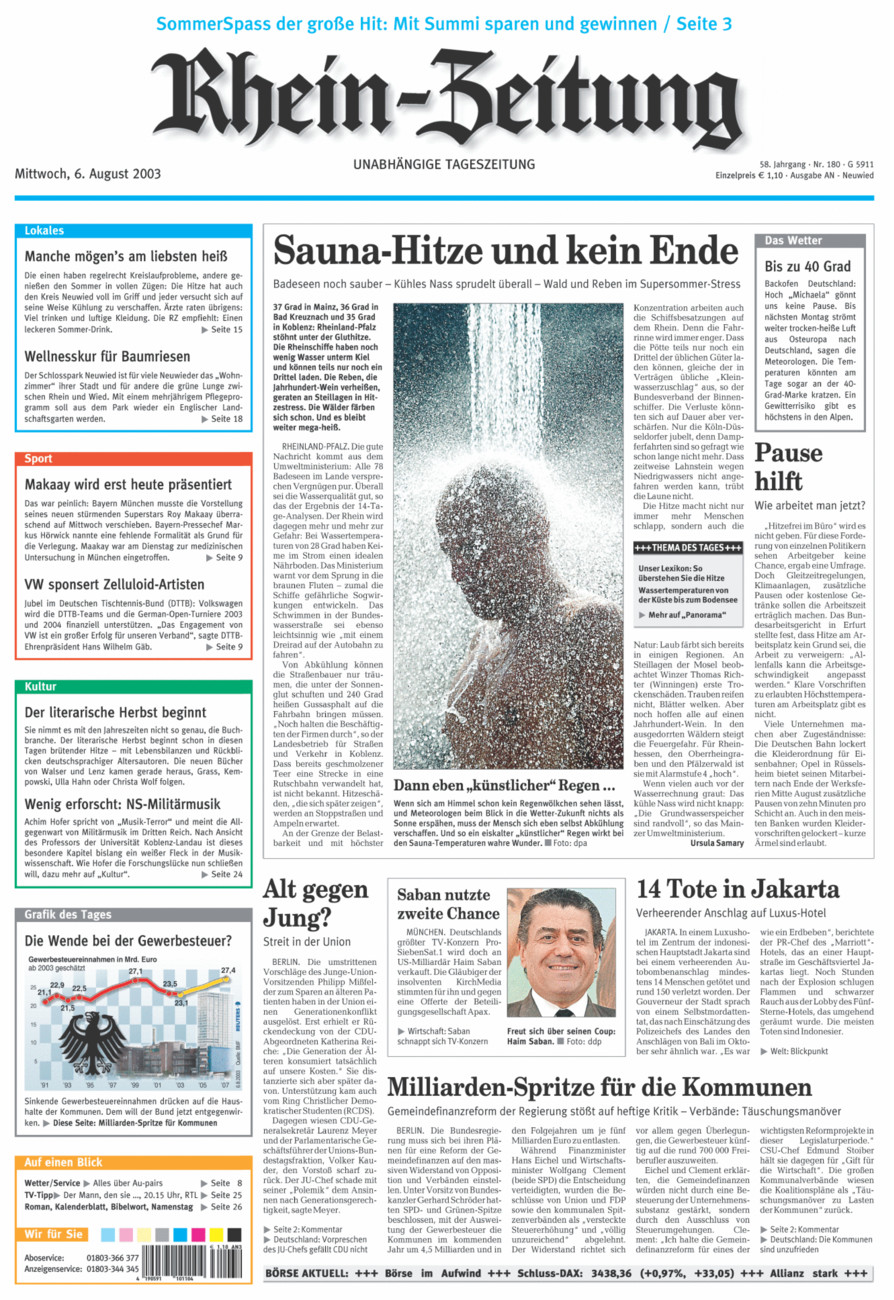 Rhein-Zeitung Kreis Neuwied vom Mittwoch, 06.08.2003