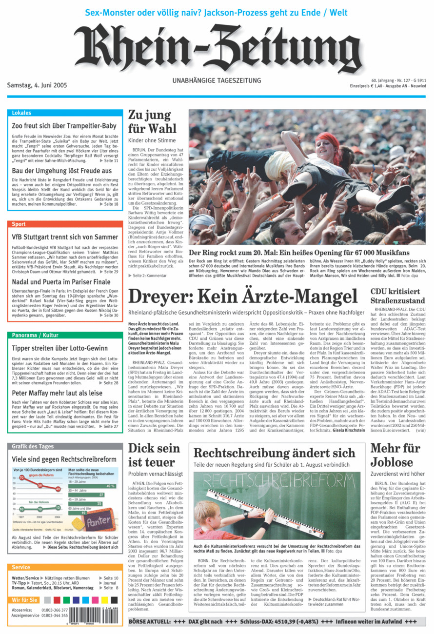 Rhein-Zeitung Kreis Neuwied vom Samstag, 04.06.2005