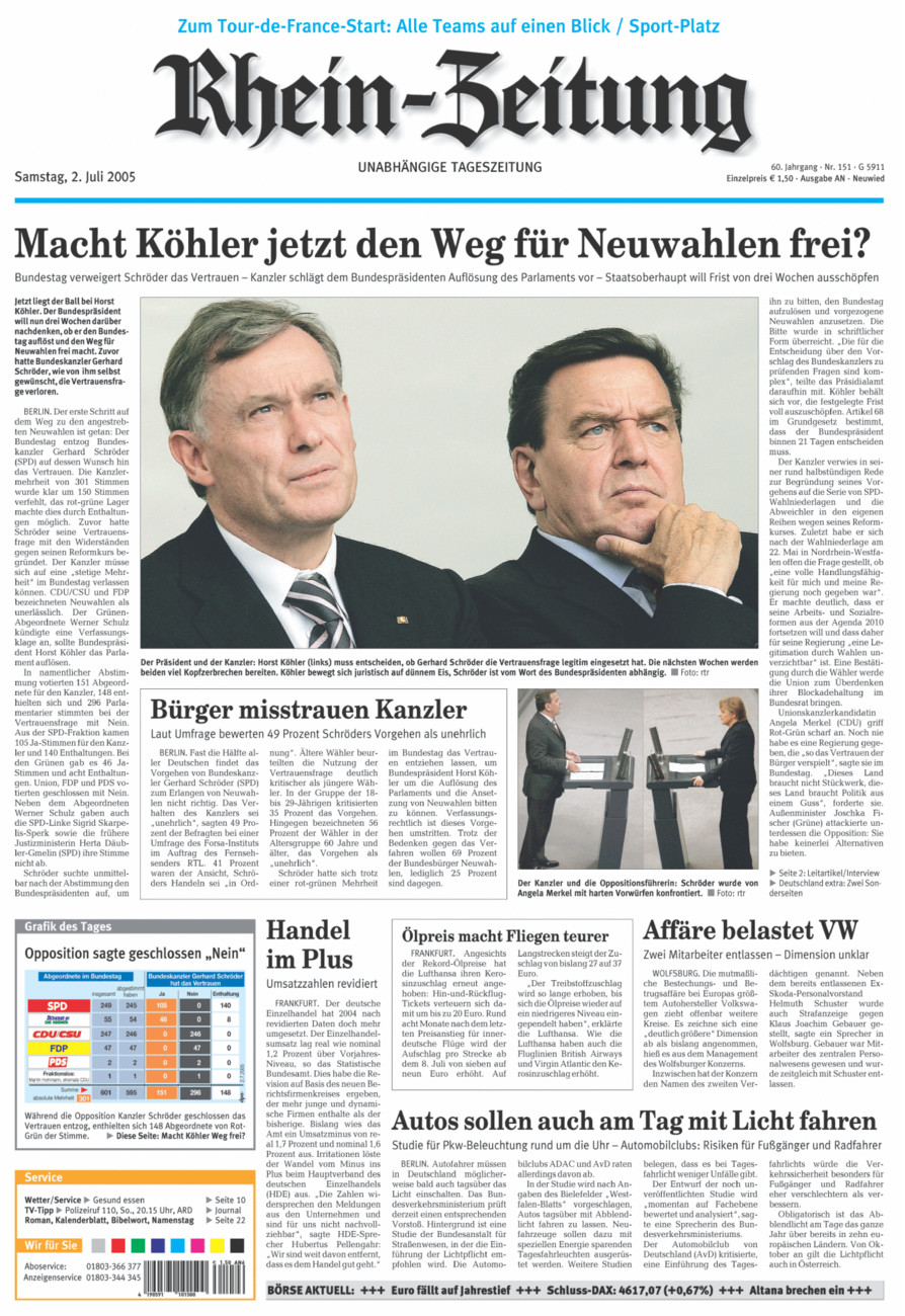 Rhein-Zeitung Kreis Neuwied vom Samstag, 02.07.2005