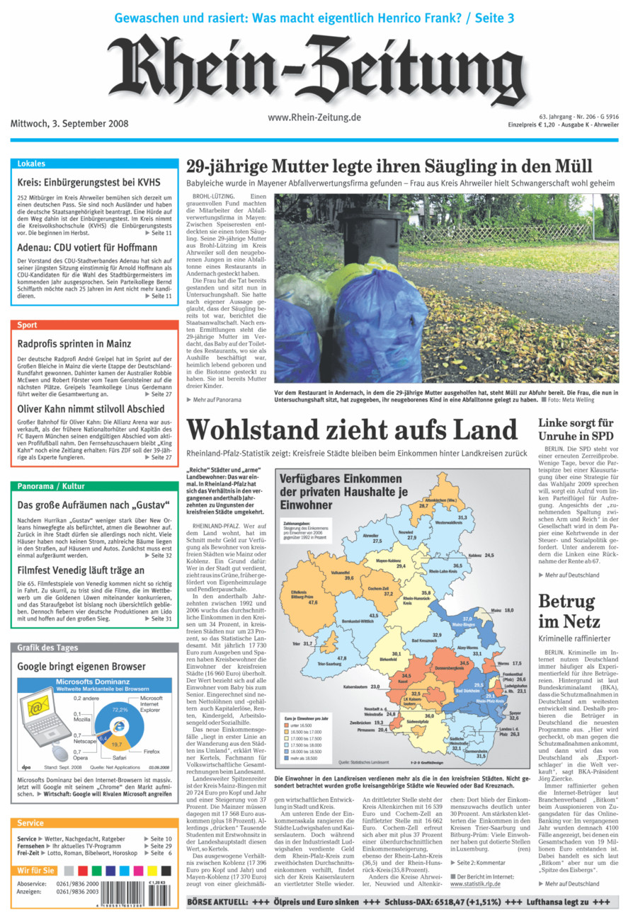Rhein-Zeitung Kreis Ahrweiler vom Mittwoch, 03.09.2008