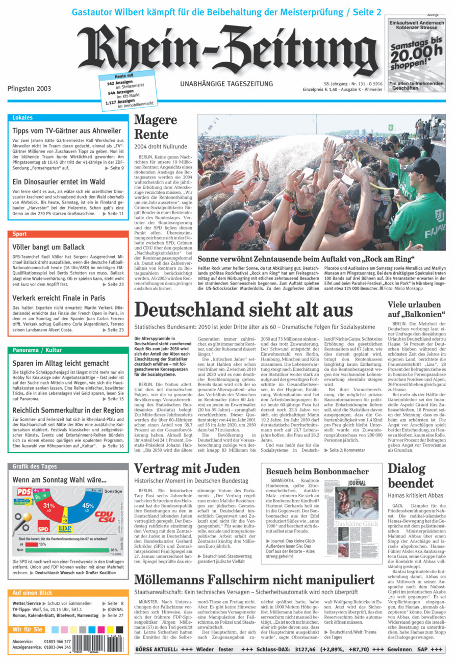 Rhein-Zeitung Kreis Ahrweiler vom Samstag, 07.06.2003