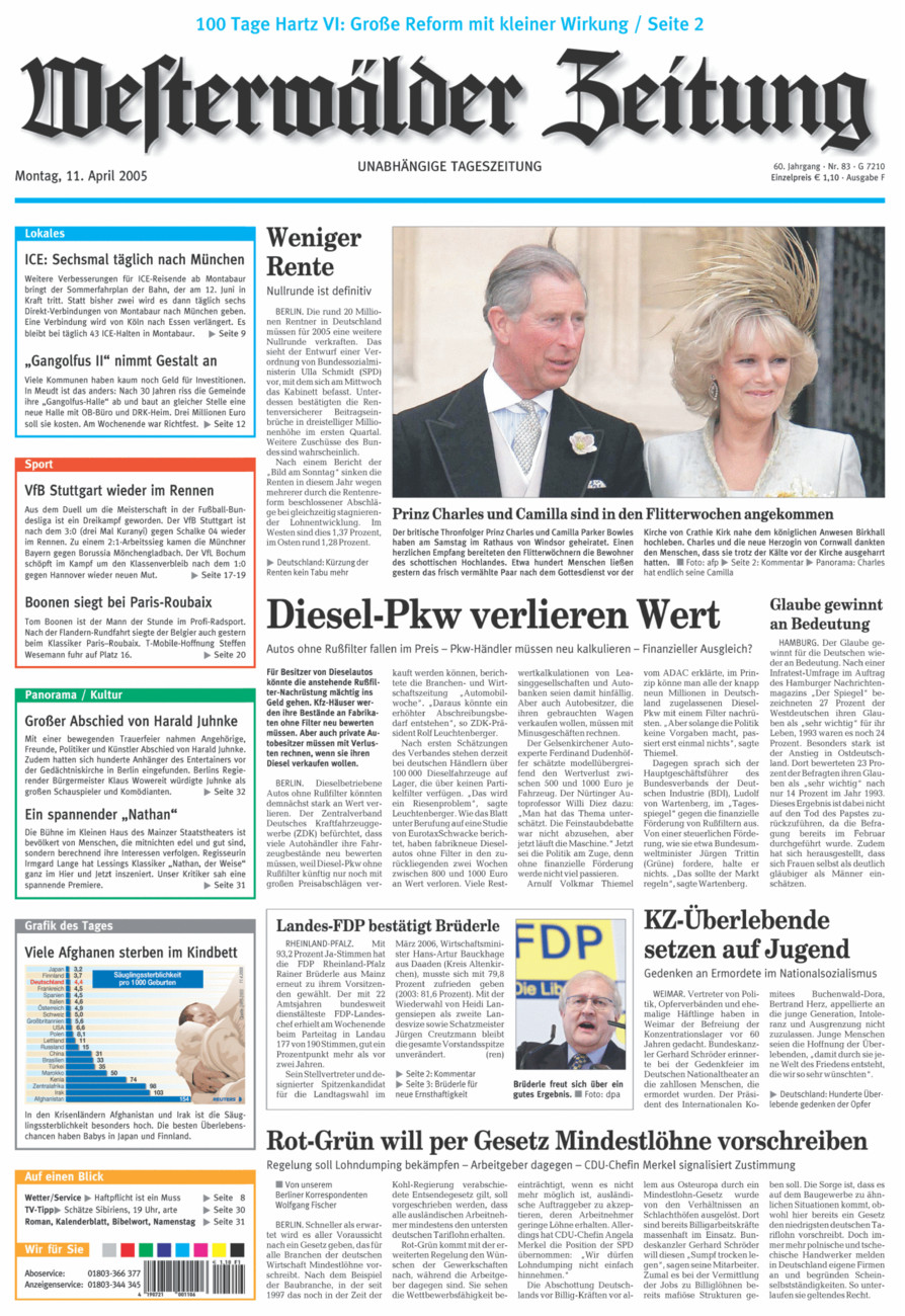 Westerwälder Zeitung vom Montag, 11.04.2005