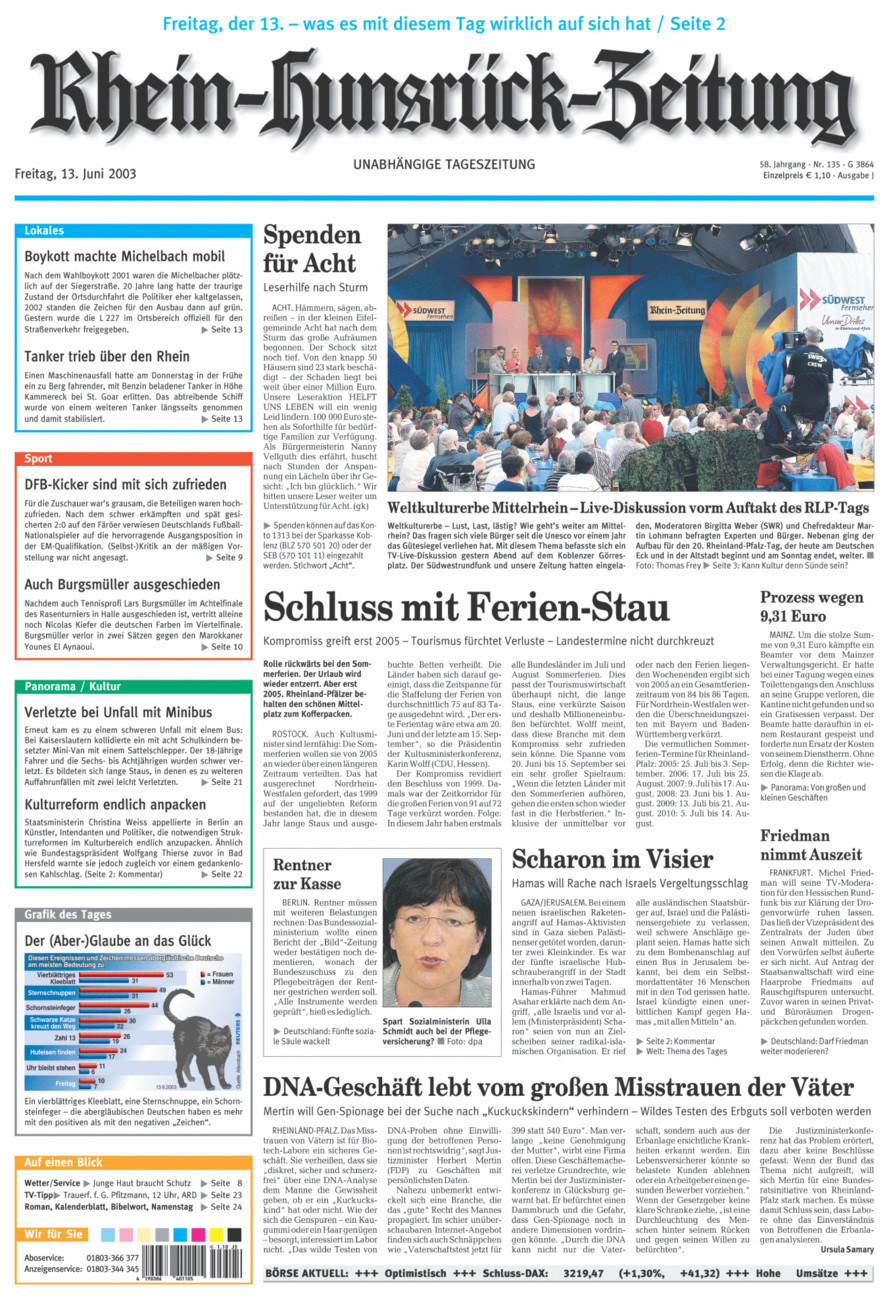 Rhein-Hunsrück-Zeitung vom Freitag, 13.06.2003