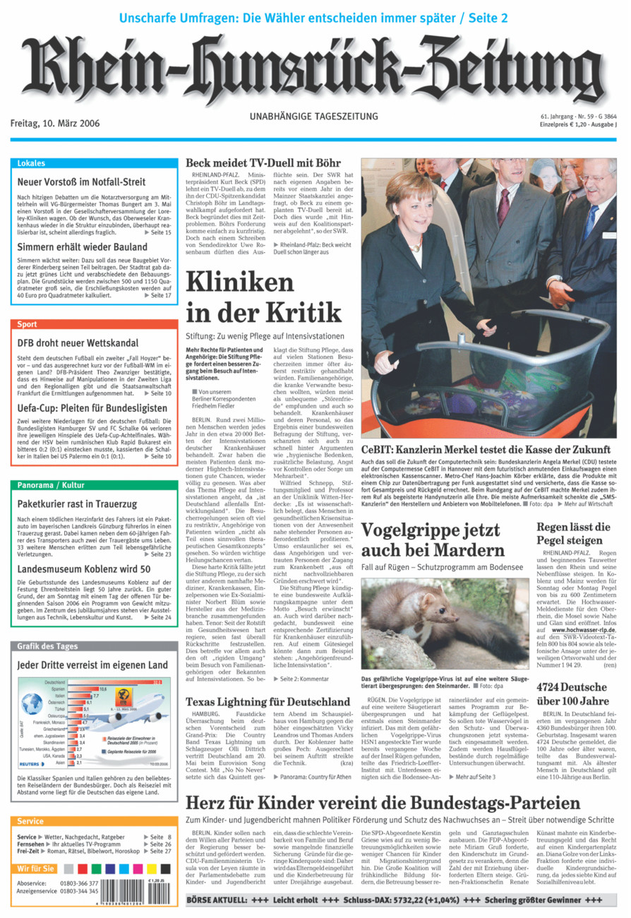 Rhein-Hunsrück-Zeitung vom Freitag, 10.03.2006
