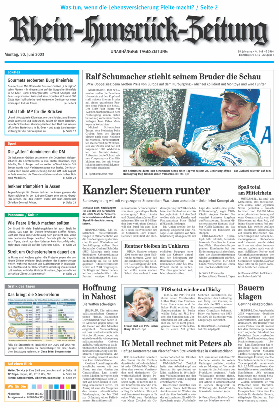 Rhein-Hunsrück-Zeitung vom Montag, 30.06.2003