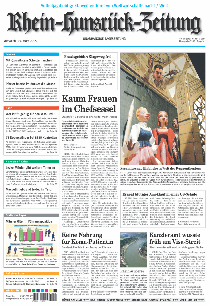 Rhein-Hunsrück-Zeitung vom Mittwoch, 23.03.2005