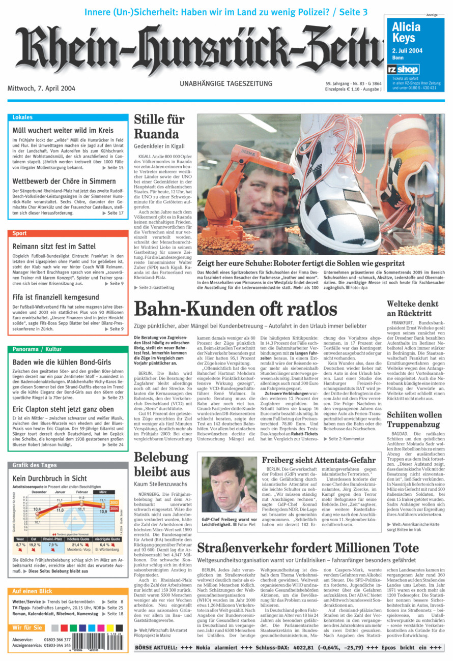 Rhein-Hunsrück-Zeitung vom Mittwoch, 07.04.2004