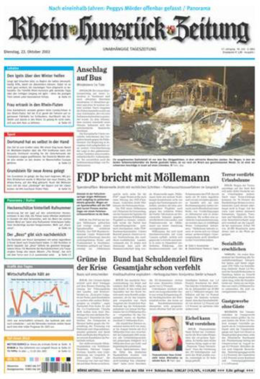 Rhein-Hunsrück-Zeitung vom Dienstag, 22.10.2002
