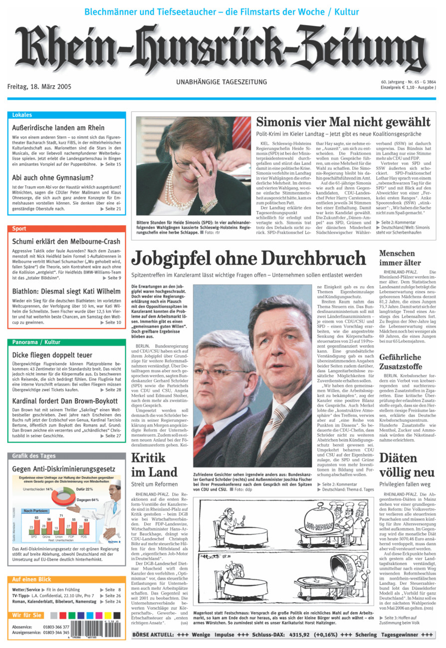 Rhein-Hunsrück-Zeitung vom Freitag, 18.03.2005